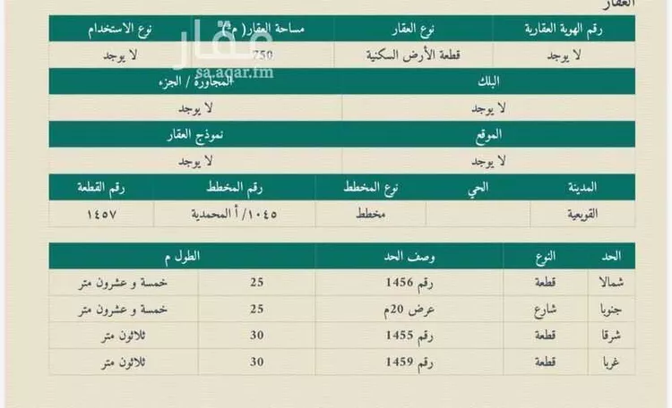 أرض للبيع في شارع 1045 مخطط رقم 15, حي 1045 مخطط رقم, مدينة القويعية, منطقة الرياض