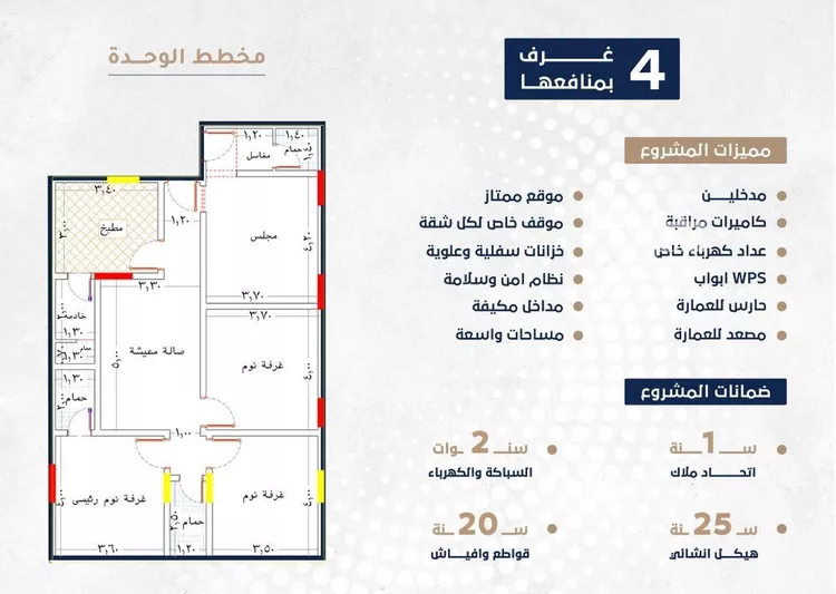 شقة للبيع في شارع ابو سفيان مدلوك, حي النعيم, مدينة جدة, منطقة مكة المكرمة صورة 2