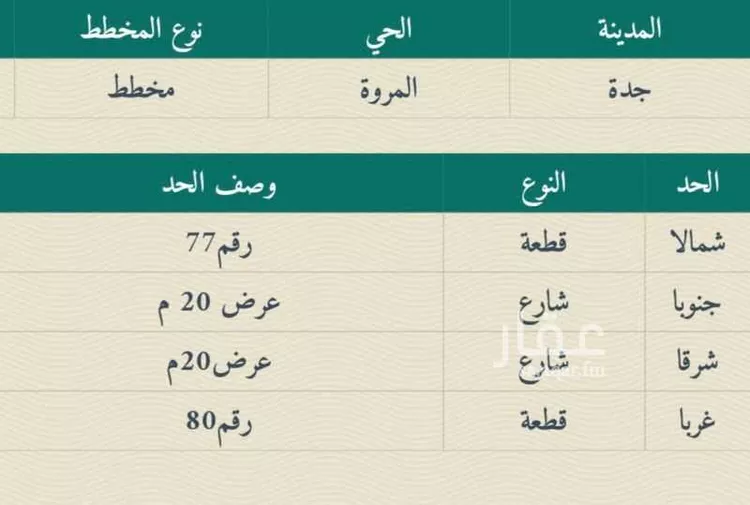 عمارة للبيع في شارع ام وعال, حي المروة, مدينة جدة, منطقة مكة المكرمة صورة 2