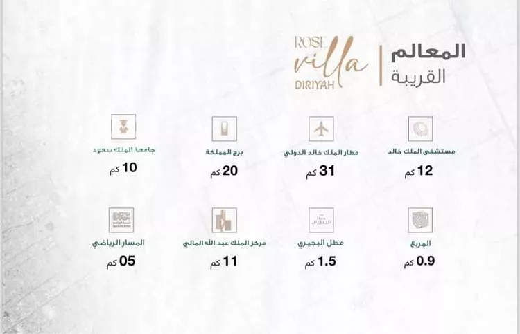 فيلا للبيع في شارع المجد, حي ظهرة العودة شرق, مدينة الدرعية, منطقة الرياض 20