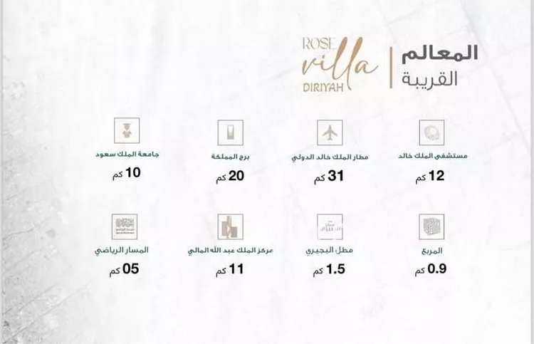 فيلا للبيع في شارع المجد, حي ظهرة العودة شرق, مدينة الدرعية, منطقة الرياض 11