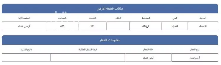 أرض للبيع في حي الأمراء, مدينة الاحساء, المنطقة الشرقية صورة 4
