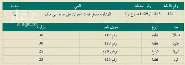 أرض للبيع في شارع 10905955, حي الرونق, مدينة ابها, منطقة عسير