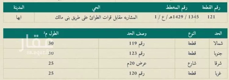 أرض للبيع في شارع 12310072, حي الرونق, مدينة أبها, منطقة عسير