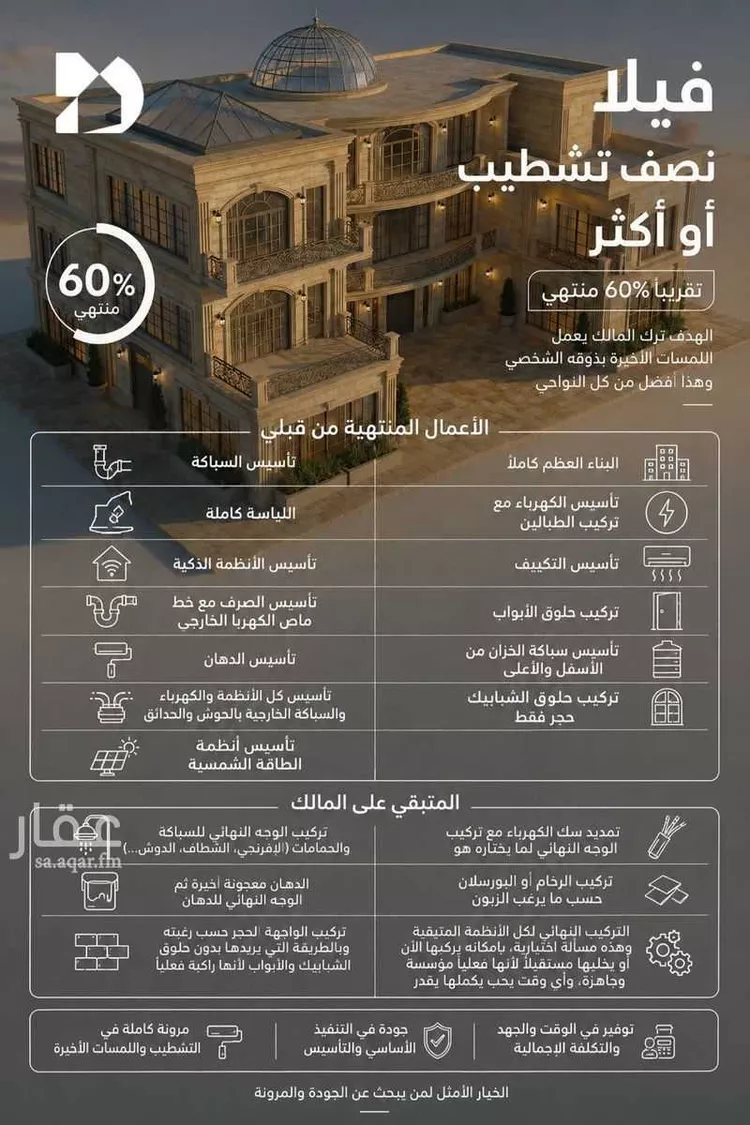 Villa for Sale in Tabuk Al Masif
