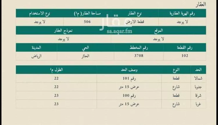 أرض للبيع في حي الحائر, مدينة الرياض, منطقة الرياض صورة 3