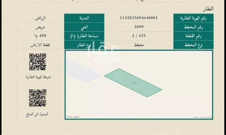 Land for Sale in Riyadh Uraidh