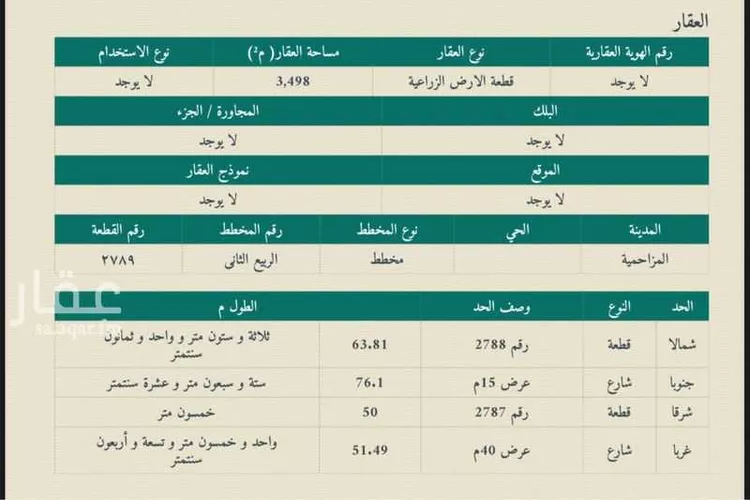 Land for Sale in Al Muzahimiyah Al GhatGhat