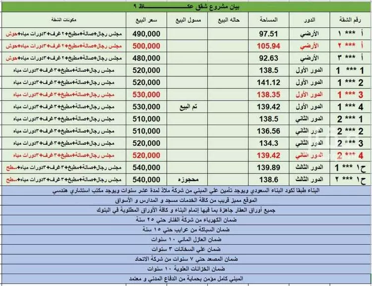 Apartment for Sale in Riyadh Okaz صورة 4