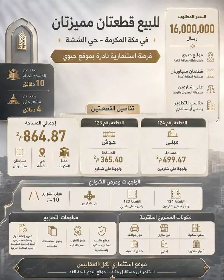 أرض للبيع في شارع الطواف, حي الروضة, مدينة مكة المكرمة, منطقة مكة المكرمة