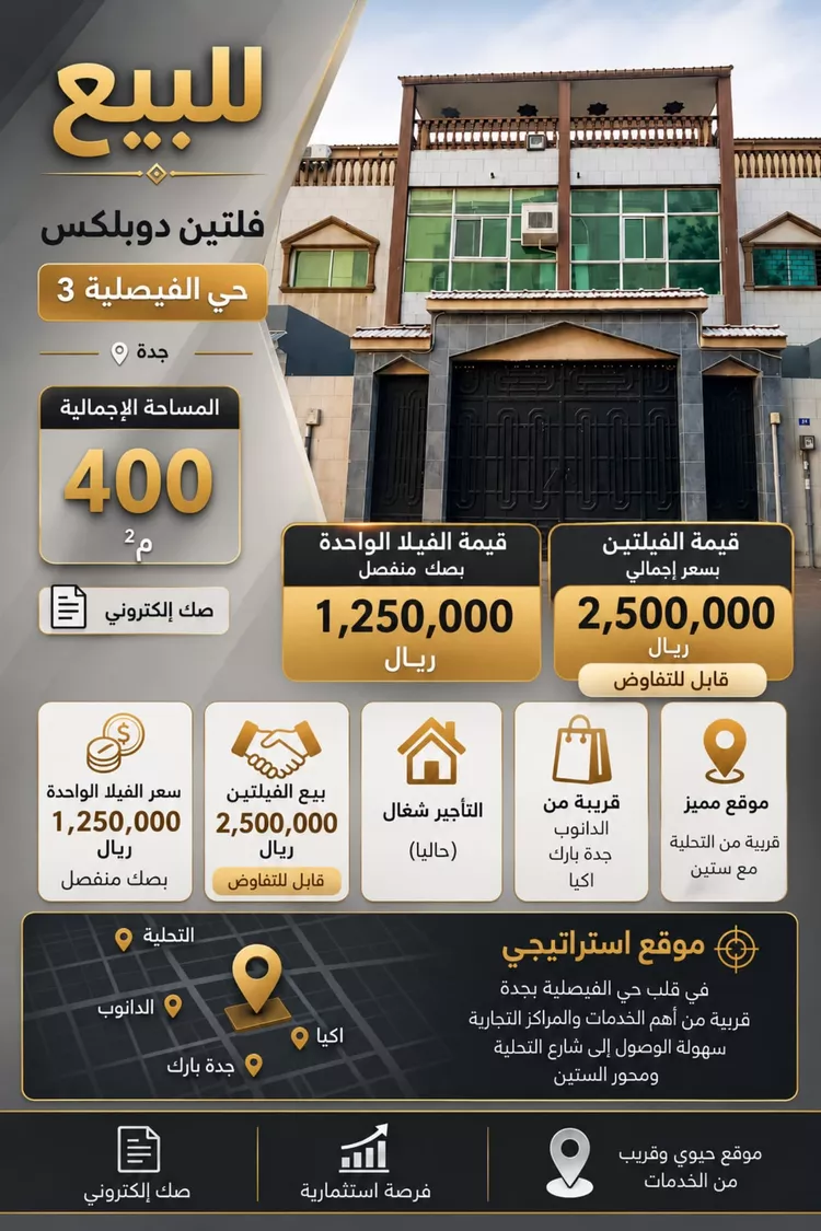 فيلا للبيع في شارع أبو الفضل بن بهادر, حي الفيصلية, مدينة جدة, منطقة مكة المكرمة