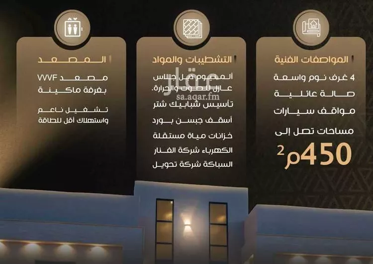 شقة للبيع في شارع محمد بن سويد, حي طيبة, مدينة الرياض, منطقة الرياض 6