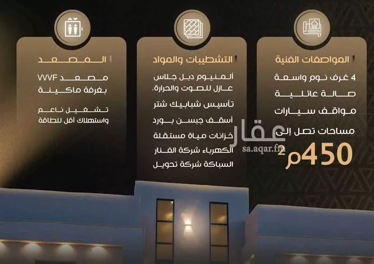 دور للبيع في شارع محمد بن سويد, حي طيبة, مدينة الرياض, منطقة الرياض 20