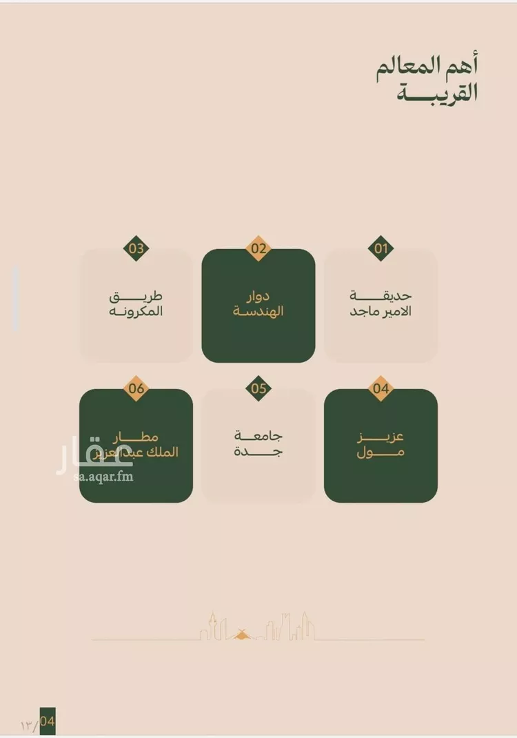 شقة للبيع في شارع عمر الخزاعي, حي الفيصلية, مدينة جدة, منطقة مكة المكرمة صورة 3