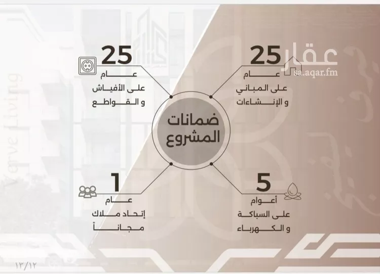 شقة للبيع في شارع غزوه بدر, حي النهضة, مدينة جدة, منطقة مكة المكرمة صورة 3