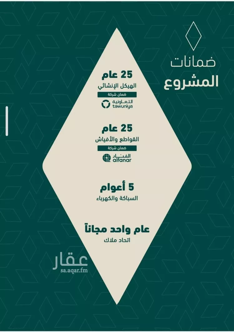 شقة للبيع في شارع شجاع بن وهب, حي السلامة, مدينة جدة, منطقة مكة المكرمة صورة 2