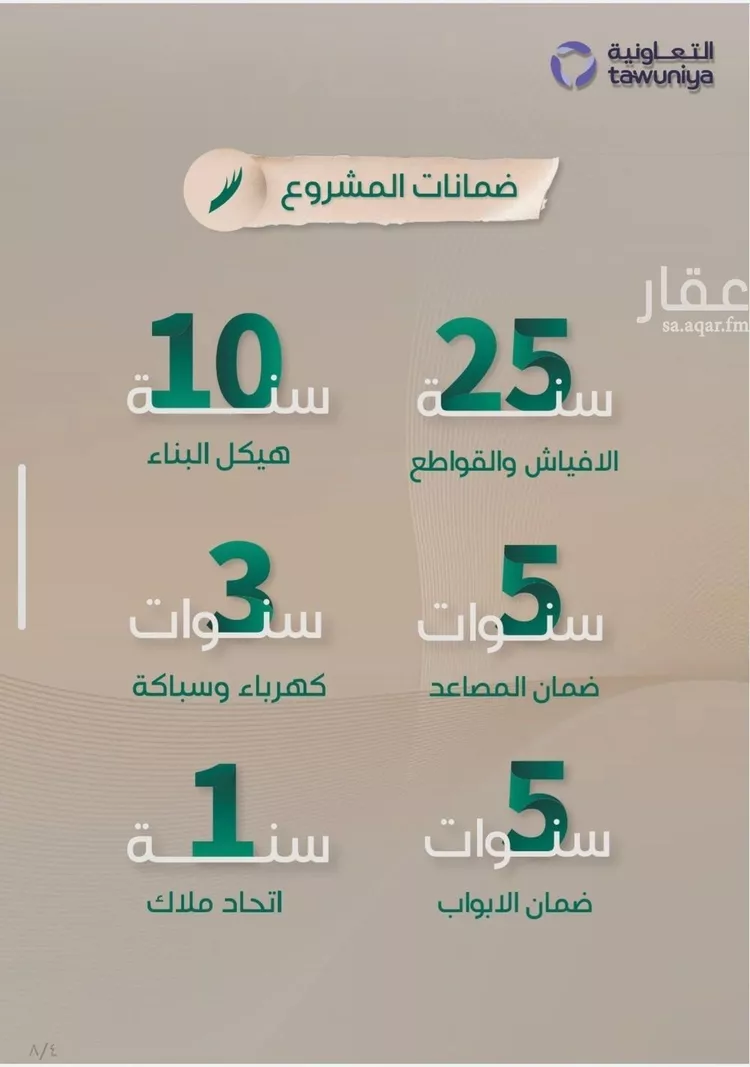 شقة للبيع في شارع عبدالرحمن الحلواني, حي الروضة, مدينة جدة, منطقة مكة المكرمة صورة 2