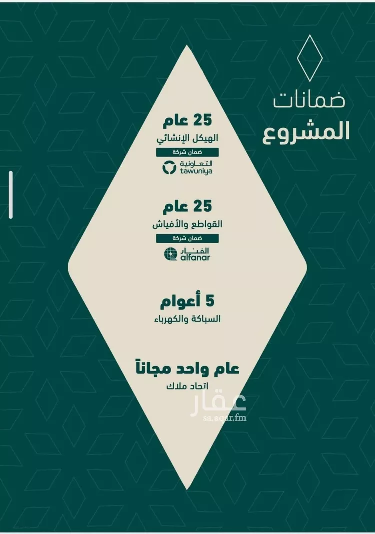 شقة للبيع في شارع شجاع بن وهب, حي السلامة, مدينة جدة, منطقة مكة المكرمة صورة 2