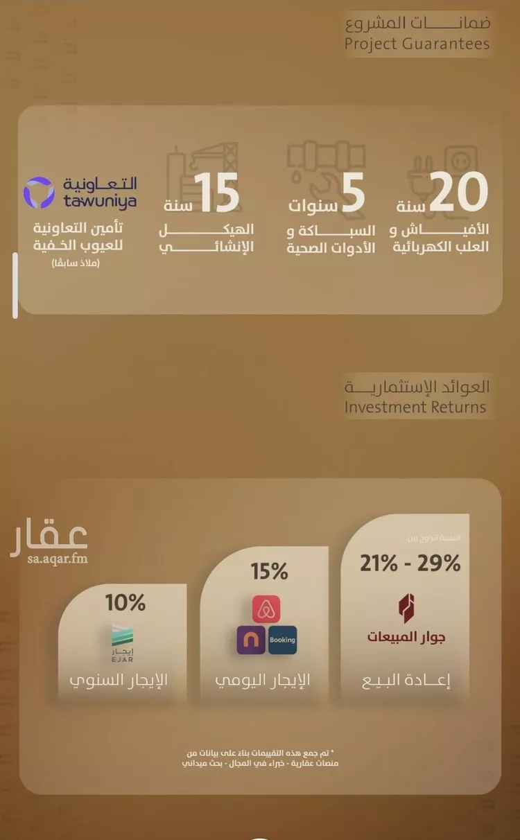 شقة للبيع في شارع اليافعي, حي الفيصلية, مدينة جدة, منطقة مكة المكرمة صورة 5