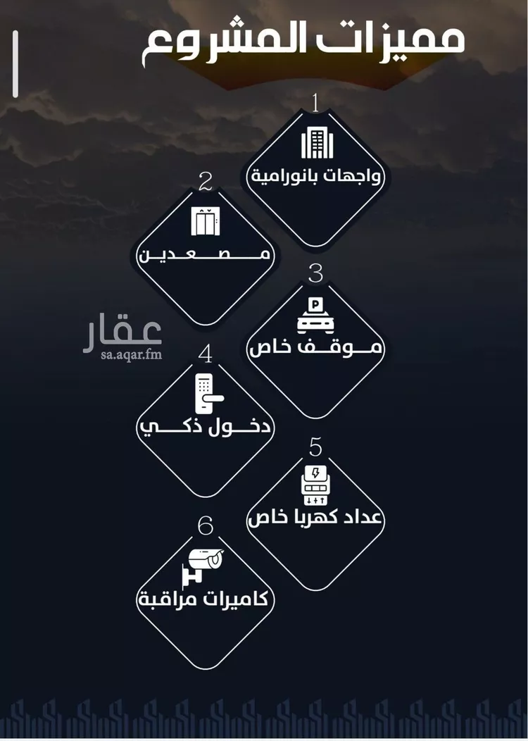 شقة للبيع في شارع عيسى الجرشي, حي الريان, مدينة جدة, منطقة مكة المكرمة صورة 4