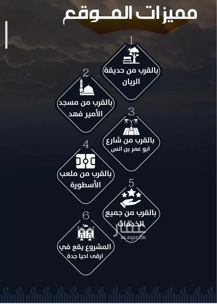 شقة للبيع في شارع عيسى الجرشي, حي الريان, مدينة جدة, منطقة مكة المكرمة صورة 4