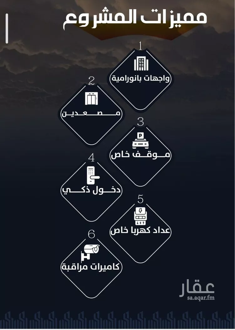 شقة للبيع في شارع عيسى الجرشي, حي الريان, مدينة جدة, منطقة مكة المكرمة صورة 5