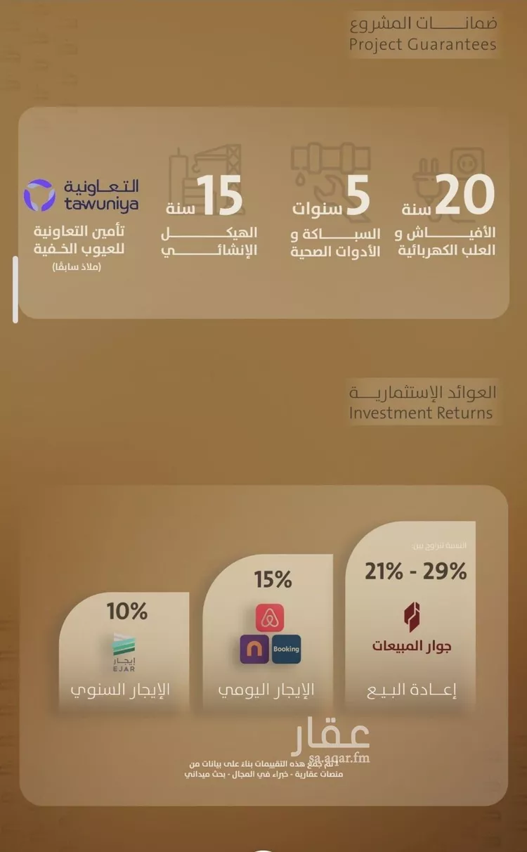 شقة للبيع في شارع اليافعي, حي الفيصلية, مدينة جدة, منطقة مكة المكرمة صورة 5