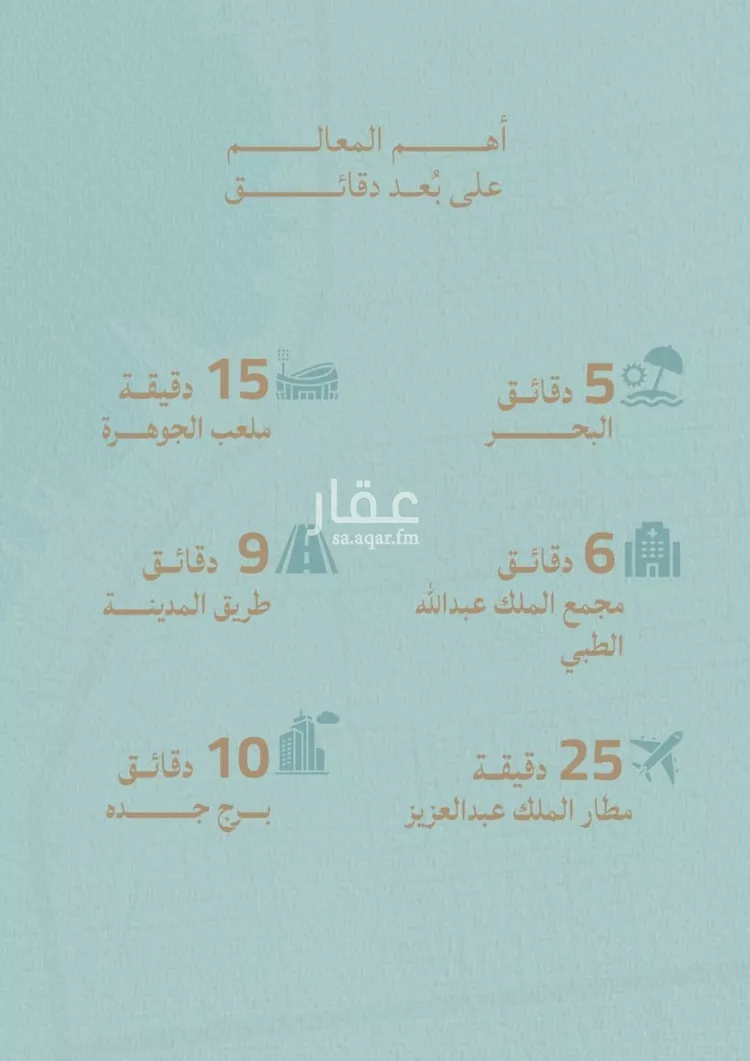 شقة للبيع في شارع عبدالله ابن معيقل, حي الياقوت, مدينة جدة, منطقة مكة المكرمة صورة 4
