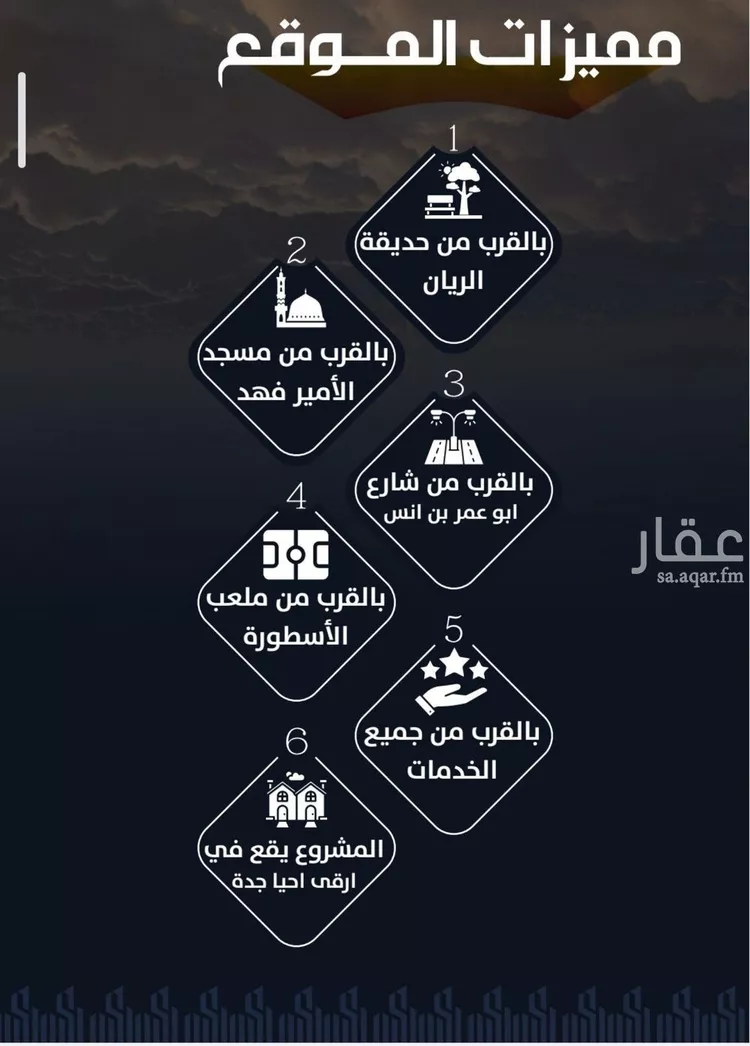 شقة للبيع في شارع عيسى الجرشي, حي الريان, مدينة جدة, منطقة مكة المكرمة صورة 3