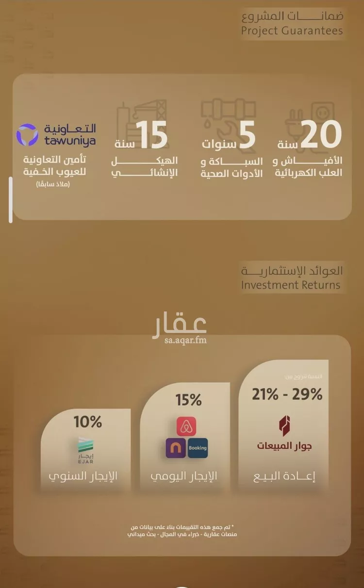 شقة للبيع في شارع اليافعي, حي الفيصلية, مدينة جدة, منطقة مكة المكرمة صورة 4