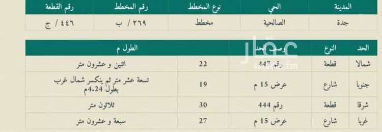 أرض للبيع في شارع عبدالعزيز الجنائي, حي الصالحية, مدينة جدة, منطقة مكة المكرمة