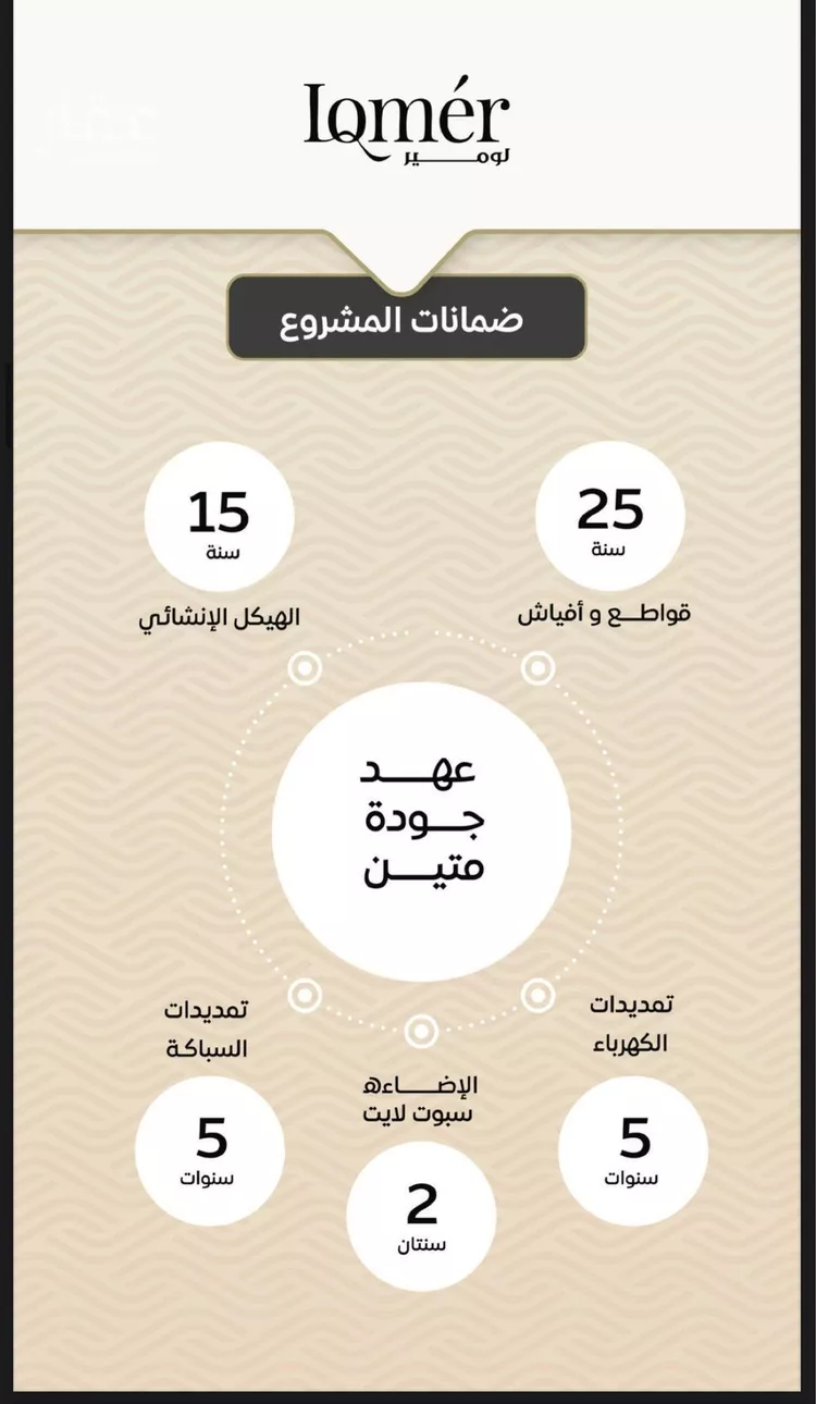 شقة للبيع في شارع الأنهار, حي مشرفة, مدينة جدة, منطقة مكة المكرمة صورة 5