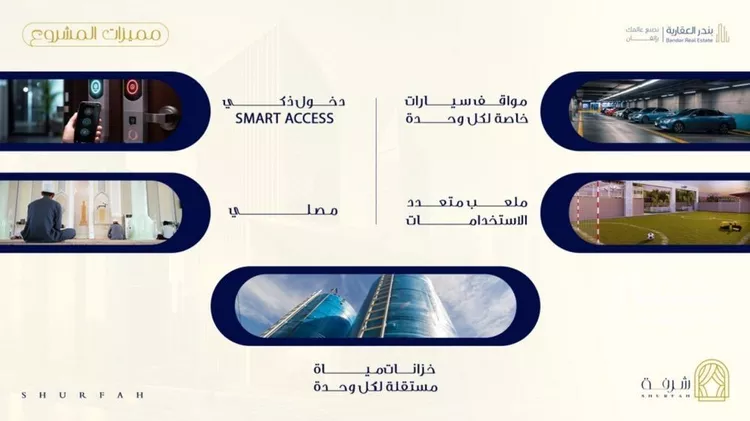 شقة للبيع في شارع طريق الملك عبدالله, حي الفيحاء, مدينة جدة, منطقة مكة المكرمة صورة 3