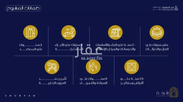 شقة للبيع في شارع طريق الملك عبدالله, حي الفيحاء, مدينة جدة, منطقة مكة المكرمة صورة 2