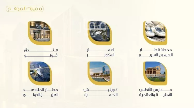 شقة للبيع في شارع طريق الملك عبدالله, حي الفيحاء, مدينة جدة, منطقة مكة المكرمة صورة 4