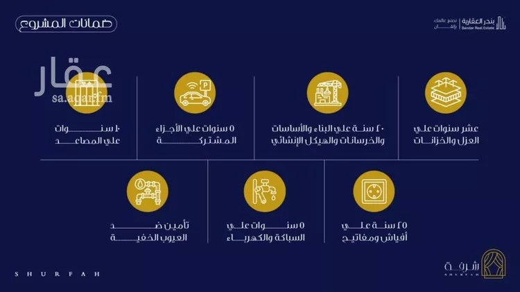 شقة للبيع في شارع ابو ذر الغفاري, حي الفيحاء, مدينة جدة, منطقة مكة المكرمة صورة 2