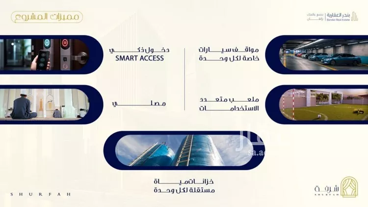 شقة للبيع في شارع ابو ذر الغفاري, حي الفيحاء, مدينة جدة, منطقة مكة المكرمة صورة 3