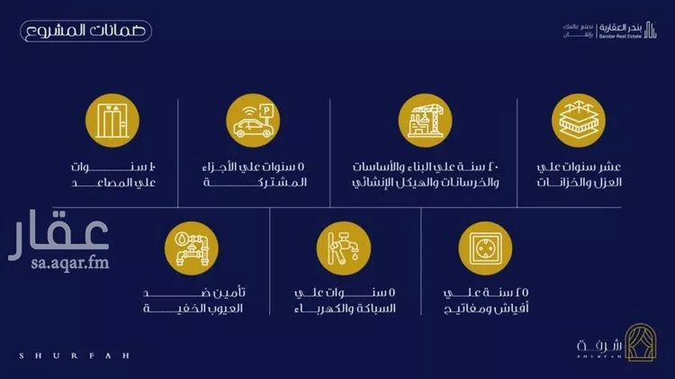 شقة للبيع في شارع طريق الملك عبدالله, حي الفيحاء, مدينة جدة, منطقة مكة المكرمة صورة 5