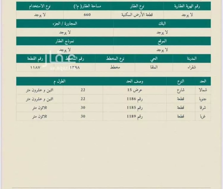 أرض للبيع في شارع الملك عبدالله 60, حي الملك عبدالله, مدينة شقراء, منطقة الرياض