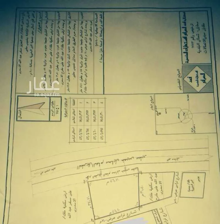 أرض للبيع في شارع 0000, مدينة المنصوره, منطقة عسير