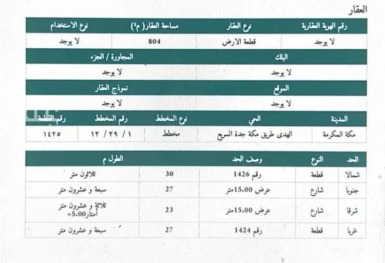 أرض للبيع في شارع عثمان بن مظعون الجمحي رضي الله عنه ، حي الملك فهد ، مكة ، منطقة مكة المكرمة