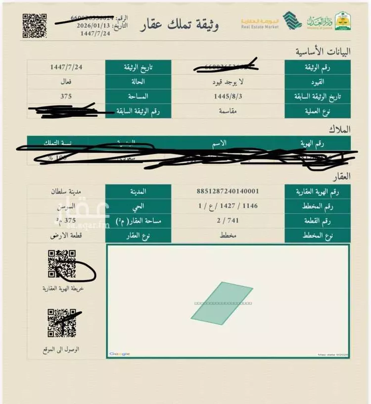 Land for Sale in Abha Guraiger