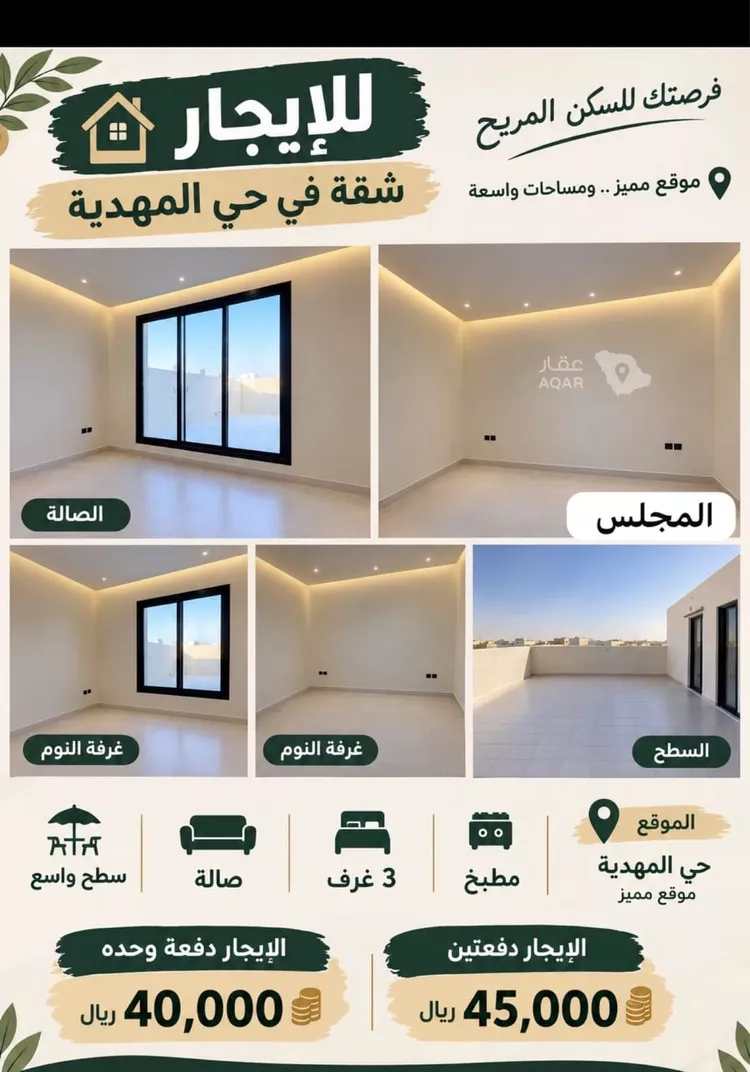 Apartment for Rent in Riyadh Al Mahdiyah