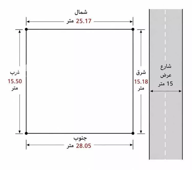 أرض للبيع في شارع الرحاب, حي المنار, مدينة عنيزة, منطقة القصيم صورة 4