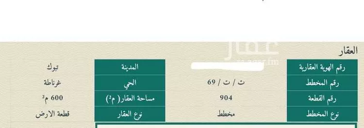 أرض للبيع في شارع أحمد بن حفصون ، حي غرناطة ، تبوك ، منطقة تبوك صورة 3