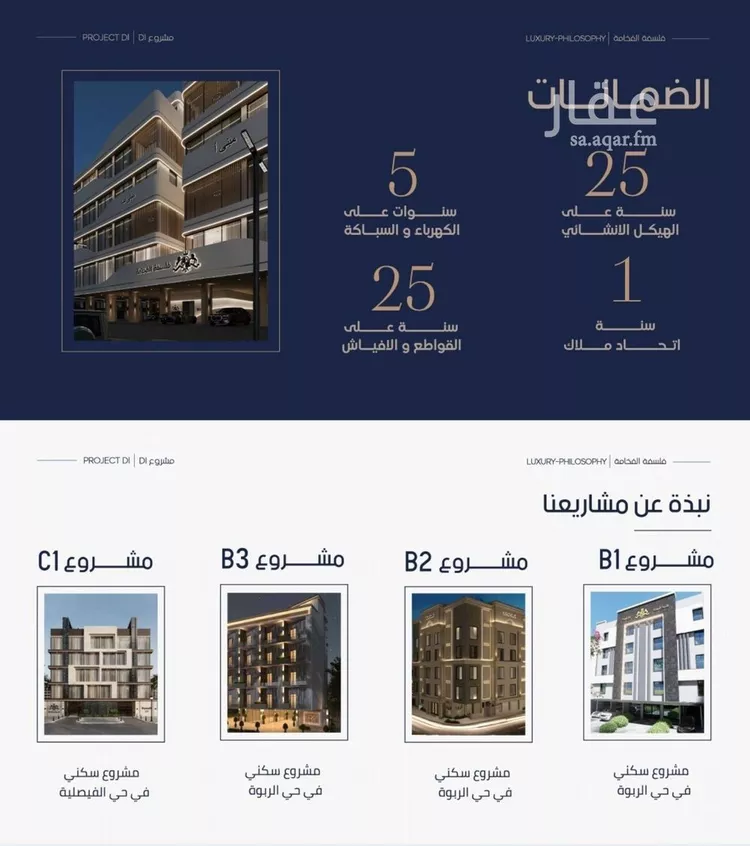 شقة للبيع في شارع إبن الجريح, حي المروة, مدينة جدة, منطقة مكة المكرمة صورة 2