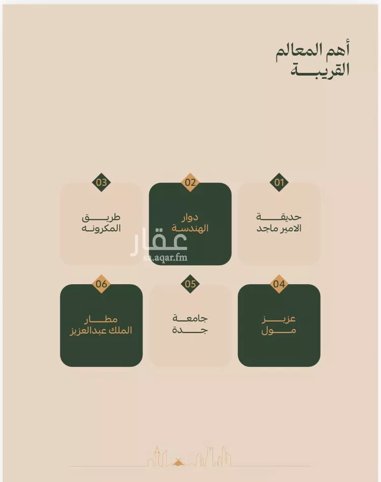 شقة للبيع في شارع عمر الخزاعي, حي الفيصلية, مدينة جدة, منطقة مكة المكرمة صورة 2