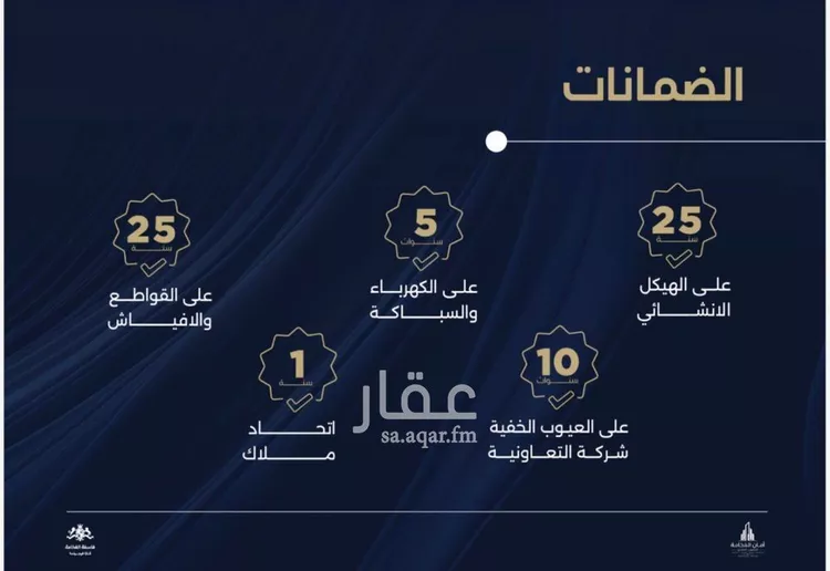 شقة للبيع في شارع أبي رافع الصائغ, حي الياقوت, مدينة جدة, منطقة مكة المكرمة صورة 2