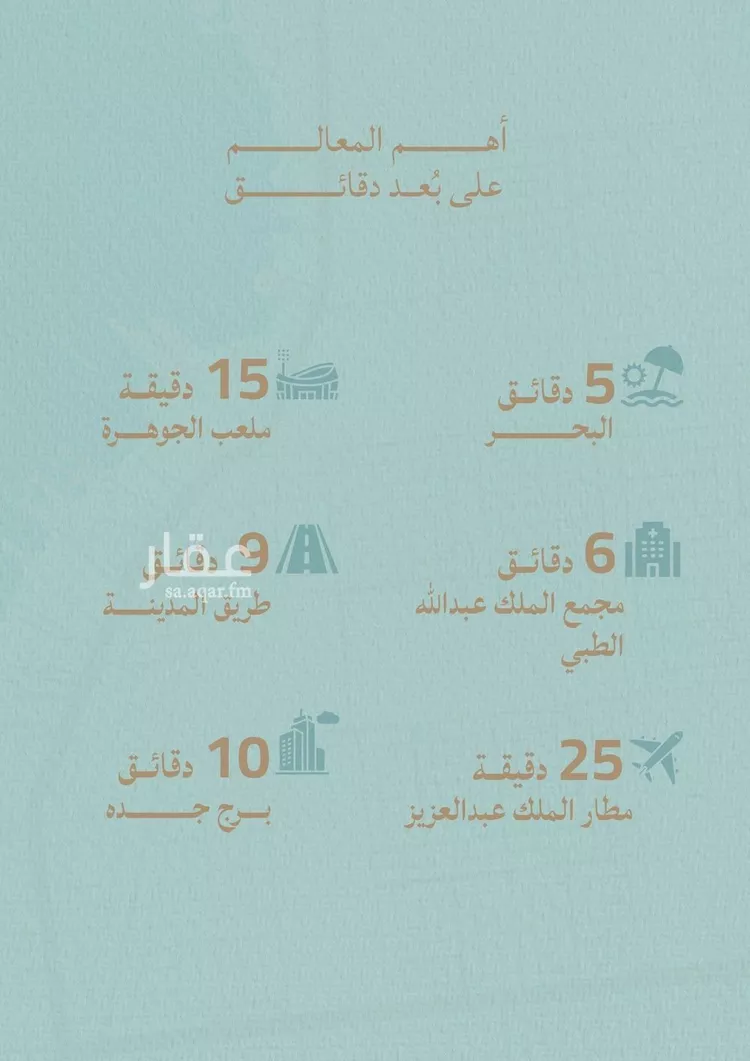 شقة للبيع في شارع محمد بن عيسى, حي الياقوت, مدينة جدة, منطقة مكة المكرمة صورة 3