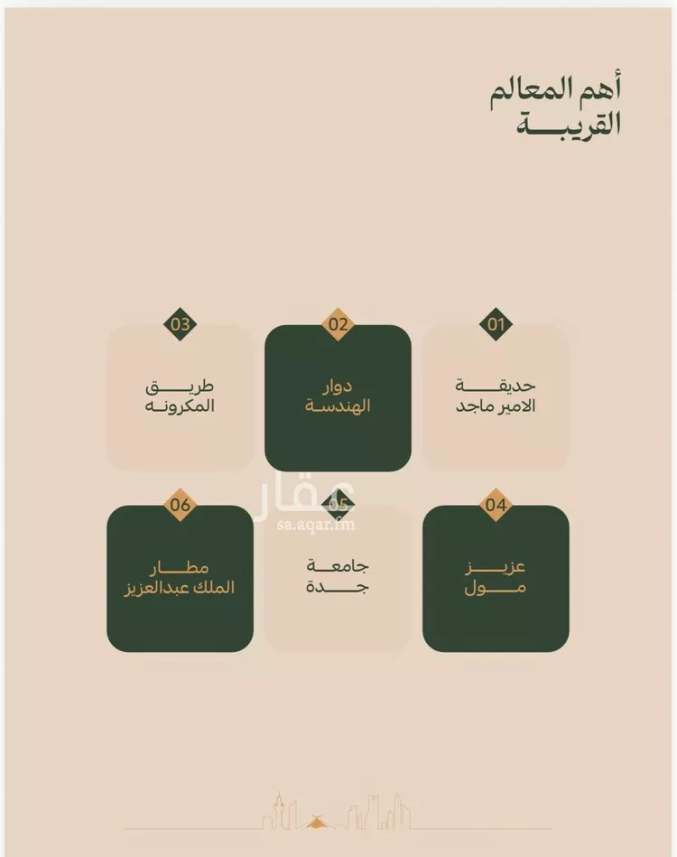 شقة للبيع في شارع عمر الخزاعي, حي الفيصلية, مدينة جدة, منطقة مكة المكرمة صورة 2